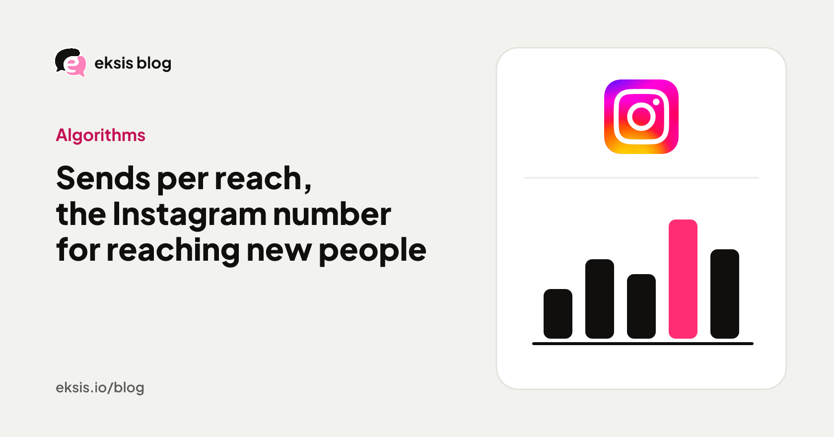 Cover with the title "Sends per reach, the Instagram number for reaching new people" beside the Instagram logo and a bar chart with one bar in pink.
