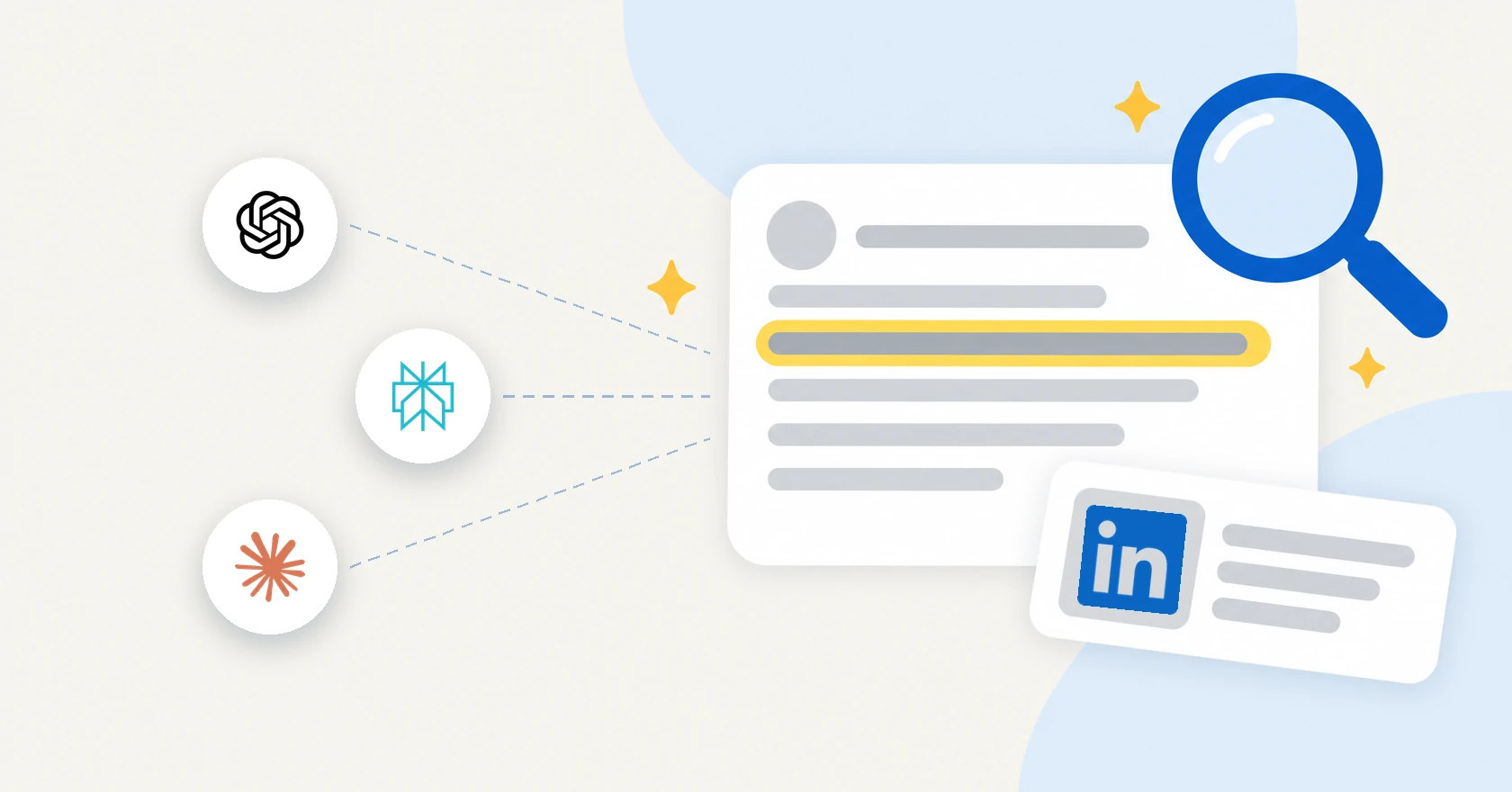 Illustration of the ChatGPT, Perplexity, and Claude logos linked to an AI answer card with one highlighted line, and a LinkedIn post card cited as its source.
